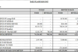 do typing, design, data entry