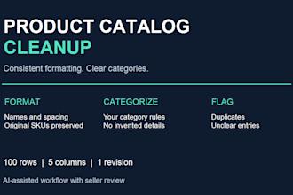 organize and categorize up to 100 product catalog rows