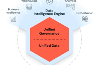 do data analytics task