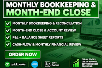 close your monthly books and deliver clear financial reports