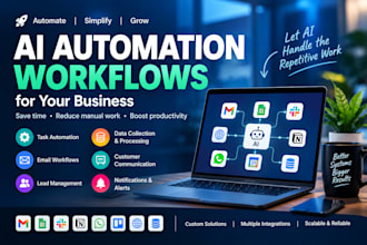 create smart ai automation workflow for your business