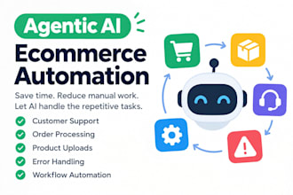 develop agentic ai system for your ecommerce business