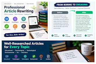 professionally rewrite articles with professional tone