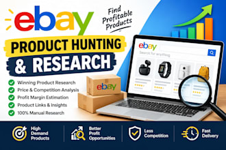 do product hunting and research