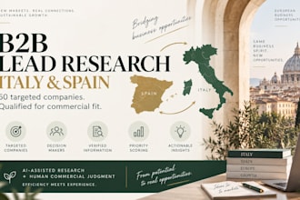 research and qualify b2b leads in italy and spain