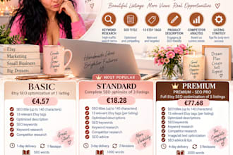 create SEO optimized etsy listings with keyword research and tags
