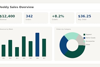 build a custom excel or google sheets dashboard