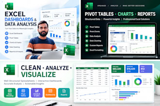 create excel dashboards, pivot tables and charts