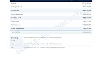 bookkeeping,excel,tallyprime,financial report and english malayalam translation