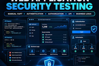 manually and automatic penetration testing to your website
