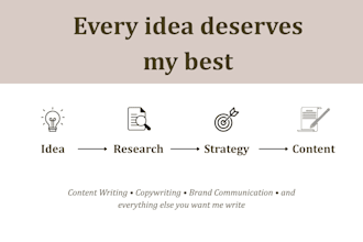 create engaging content and marketing copy for your business