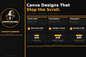 design branded canva graphics