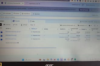 make you generate roas and create ai automation and ai content creation