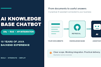 build a dify rag chatbot and integrate your business apis