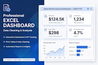 do data cleaning data analysis excel dashboard and power bi