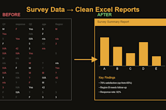 analyze survey data into clean excel reports