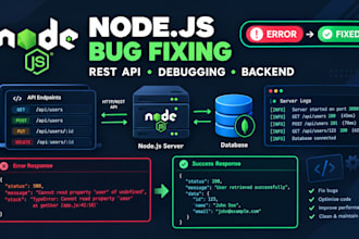 debug and fix nodejs backend and rest API issues