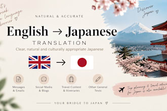 translate japanese and plan trip to japan