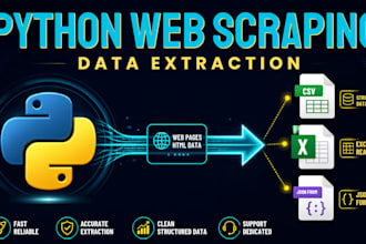 build a python web scraper for data extraction