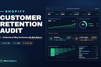 audit your shopify customer retention and repeat purchases
