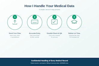 do accurate medical data entry and data organization