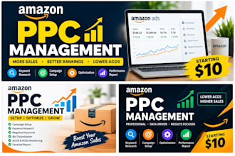 manage and optimize your amazon PPC campaigns