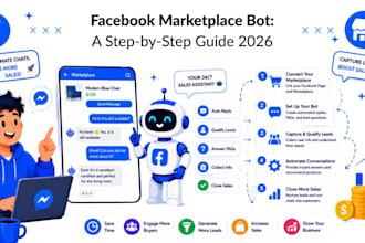 do facebook marketplace bot, auto listing bot, craigslist bot, mercari bot