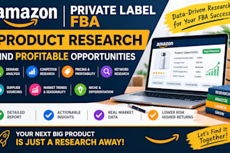 do amazon  private label  fba product research  profitable opportunities