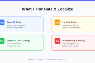 translate and localize your IT software content