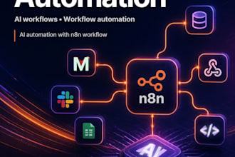setup n8n automation, ai automation with n8n workflow, and workflow automation