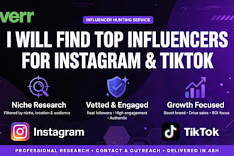 find top social media influencers for instagram, tiktok