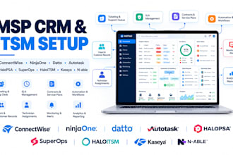 setup connectwise ninjaone datto atera halopsa superops haloitsm kaseya n able