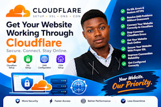 setup cloudflare, SSL, dns and fix cloudflare errors