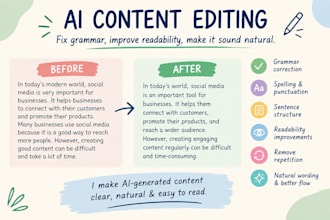ai generated content and fix grammar and readability