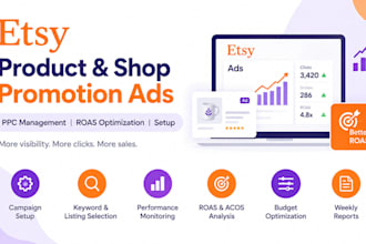 etsy product shop promotion ads ppc management roas optimization setup