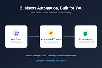 automate workflow triggers for orders, bookings, and leads