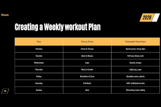 create a customized fitness training program
