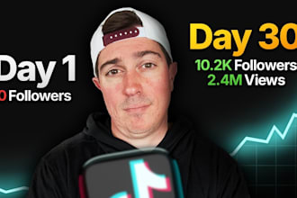 create a monetize USA or UK tiktok account with creator rewards program