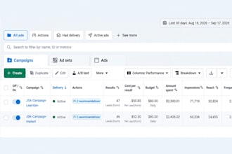 run meta ads for dentists and dental clinics