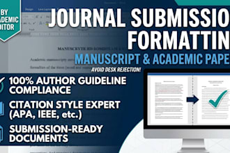 format your manuscript for journal submission