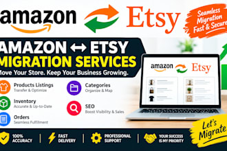 amazon esty migration products listings inventory orders categories seo
