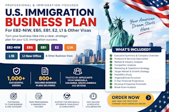 write visa business plan for e2, eb2 niw, eb1 and l1