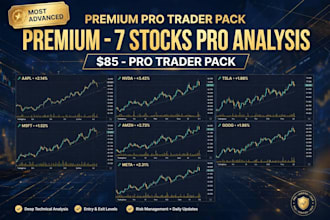 7 stocks deep analysis with fibonacci, video ,excel sheet