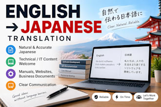 translate english to japanese naturally and accurately