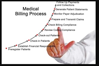 manage medical billing and rcm, claims processing, denials, and credentialing
