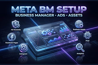 provide a verified facebook business manager and unlimited spending limit bm