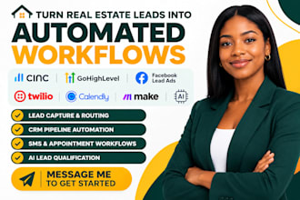 cinc gohighlevel facebook lead ads twilio calendly make ai automation automation