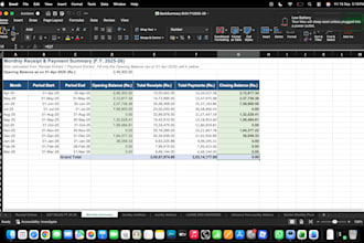 provide professional service to handle your accounting ,compliances, data entry