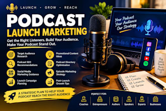 promote your new podcast launch with targeted podcast marketing