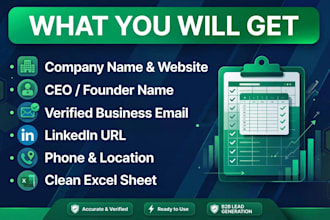 do b2b lead generation, find verified emails and companies